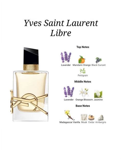 ysl libre ingredients|yves saint laurent libre notes.